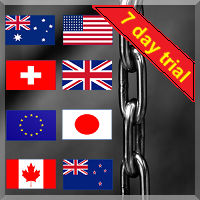 currency-strength-mg-m4-logo-200x200-8738