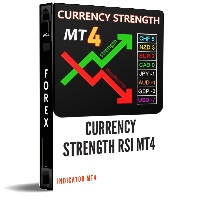 currency-strength-rsi-logo-200x200-6241