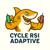 cycle-rsi-adaptive-added-signal-logo-200x200-5751