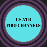 cycle-sniper-atr-fibo-channels-scanner-logo-200x200-8143