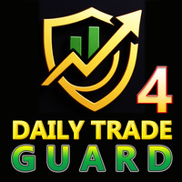 daily-trade-guard-mt4-ea-logo-200x200-6743