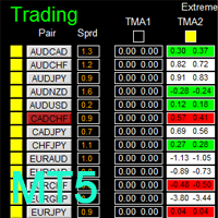 dashboard-extreme-tma-system-mt5-logo-200x200-2037