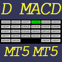 dashboard-macd-mt5-logo-200x200-1965