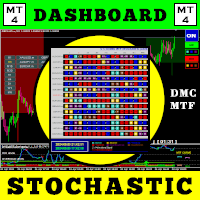 dashboard-multi-currency-mtf-stochastic-logo-200x200-1882