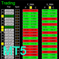dashboard-simple-tokyo-h1-mt5-logo-200x200-8923
