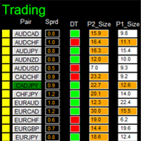 dashboard-the-dibs-method-logo-200x200-2005