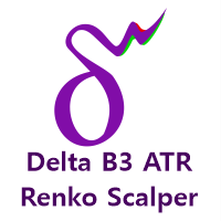 delta-b3-atr-renko-scalper-logo-200x200-7288