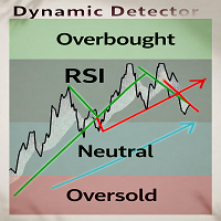 dinamik-dinamik-logo-200x200-7380