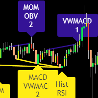 divergence-for-many-indicators-mt4-logo-200x200-8458