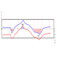 dmro-logo-200x200-7386