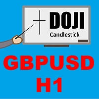 doji-trader-gbpusd-h1-logo-200x200-8495