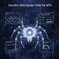 dorothy-web-spider-v292-smart-adaptive-scalper-logo-200x200-7345