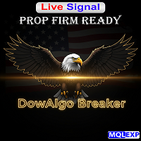 dowalgo-breaker-mt4-logo-200x200-6540