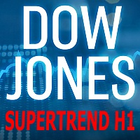 dowjones-supertrend-h1-logo-200x200-1102
