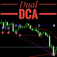 dual-dca-logo-200x200-4998