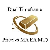 dual-timeframe-price-vs-ma-ea-mt5-logo-200x200-3003