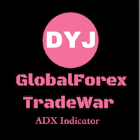 dyj-globalforextradewaradx-logo-200x200-2703