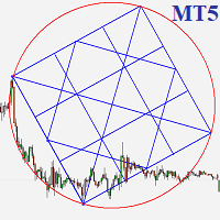 dynamic-gann-box-mt5-logo-200x200-9285