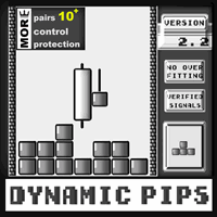 dynamic-pips-mt5-logo-200x200-7567