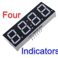 ea-four-indicators-logo-200x200-4302