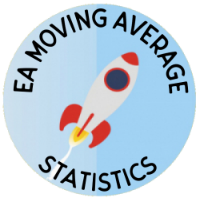 ea-moving-average-statistic-full-version-logo-200x200-5154