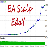 ea-scalp-eday-logo-200x200-9910