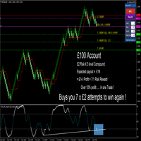 ea-scalper-broker-logo-200x200-3180