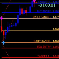 easyway-fibozz-forex-trade-panel-logo-200x200-5956