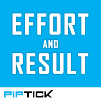 effort-and-result-mt5-indicator-by-piptick-logo-200x200-3614