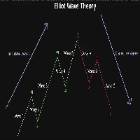 elliott-wave-automatic-logo-200x200-6001