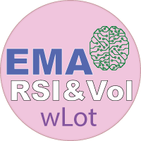 ema-with-rsi-and-volume-logo-200x200-4754
