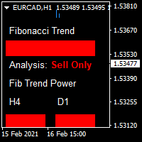 entry-and-exit-trend-power-logo-200x200-3166