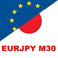 euppy-trading-m30-logo-200x200-6804