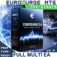 eurosurge-ea-mt5-logo-200x200-3349