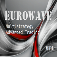 eurowave-mt4-logo-200x200-6841