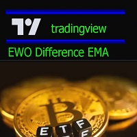 ewo-ema-differences-indicator-logo-200x200-9955