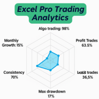 excel-protrading-analytics-logo-200x200-7214