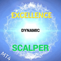 excellence-dynamic-scalper-mt4-logo-200x200-4918