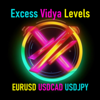 excess-vidya-levels-robot-logo-200x200-3405