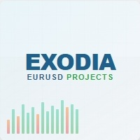 exodia-eurusd-project-logo-200x200-5263