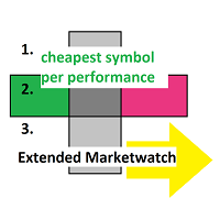extended-marketwatch-logo-200x200-7461