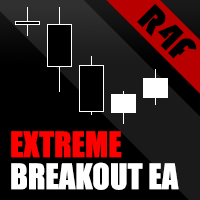 extreme-breakout-ea-logo-200x200-8729
