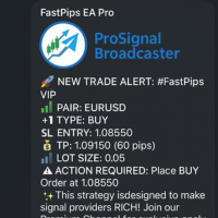 fastpips-ea-pro-telegram-signal-sender-for-mt4-logo-200x200-7172