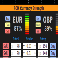 fck-currency-strength-logo-200x200-3301