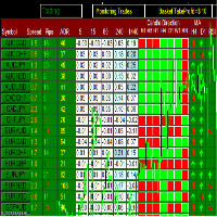 fck-currencystrength-pro-logo-200x200-3198