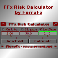 ffx-risk-calculator-logo-200x200-2434