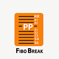 fibo-break-ea-logo-200x200-2697