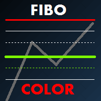 fibo-color-levels-logo-200x200-2289