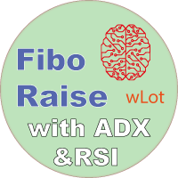 fibo-raise-logo-200x200-2354