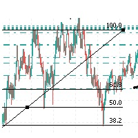 fibo-scalping-strategy-logo-200x200-7424